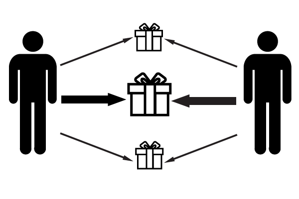 How to haggle multiple outcomes diagram illustration.