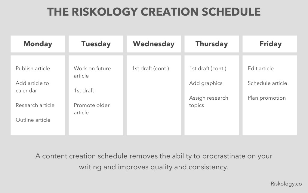 Writing schedule for writers image